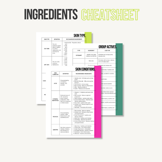 Ingredient Cheatsheet